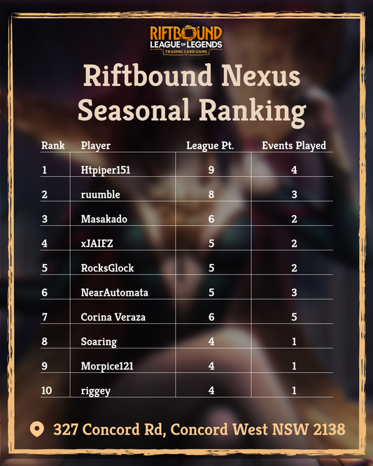 🏆 Riftbound Nexus Seasonal Ranking Update! 🏆