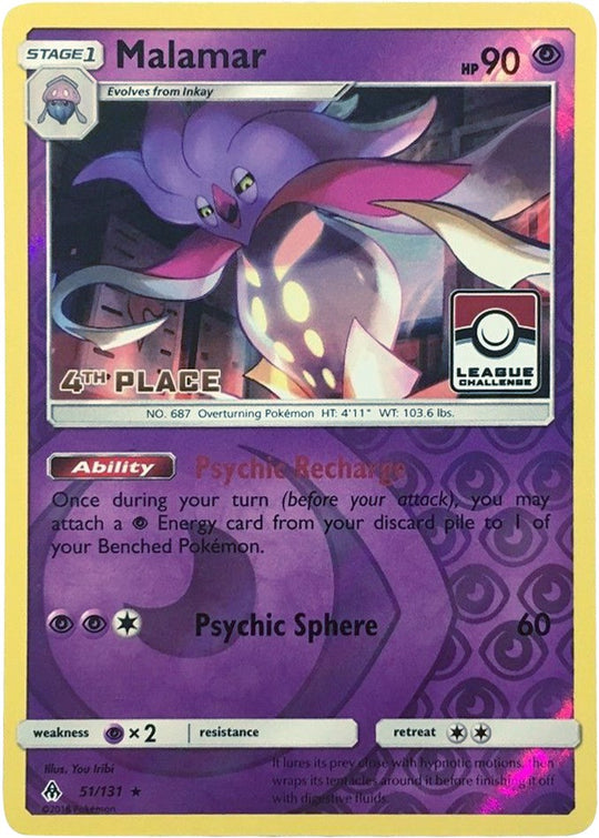 Malamar - 51/131 (League Challenge) [4th Place]