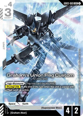 Graham's Union Flag Custom